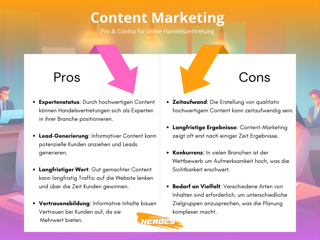 Pro und Contra für Content Marketing für Handelsvertreter
