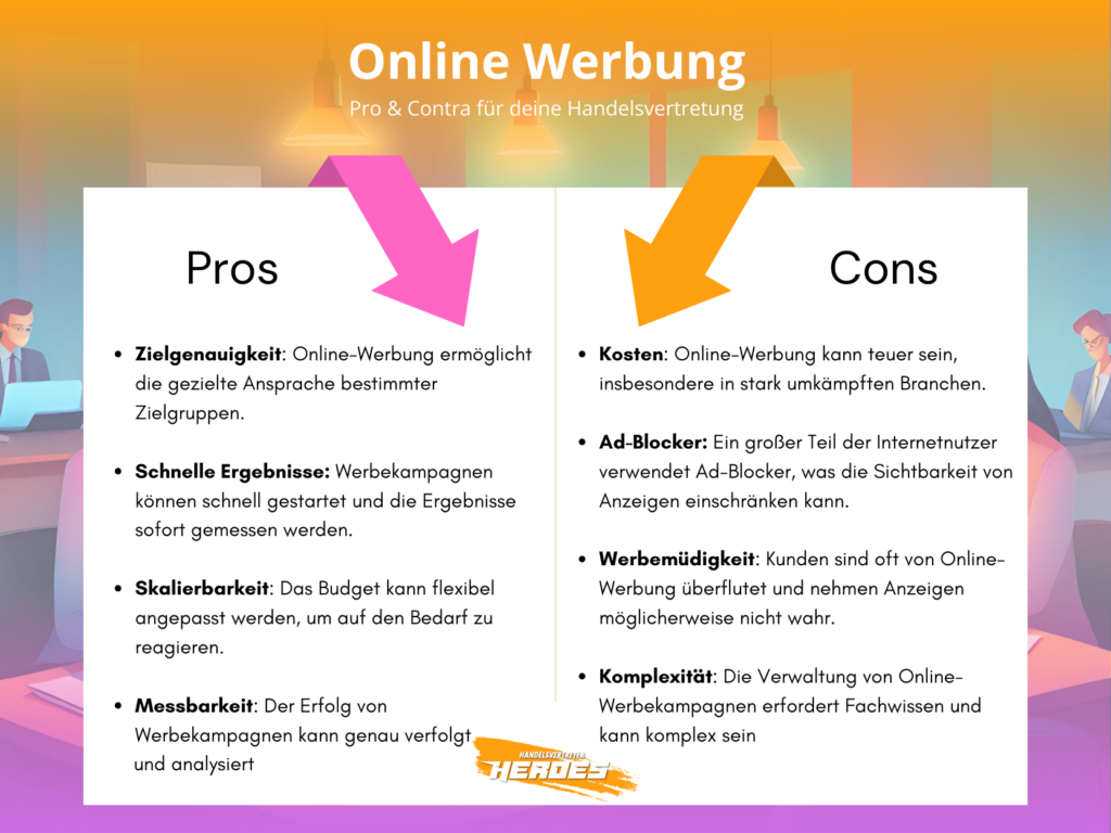 Pro und Contra für Online Werbung für Handelsvertreter