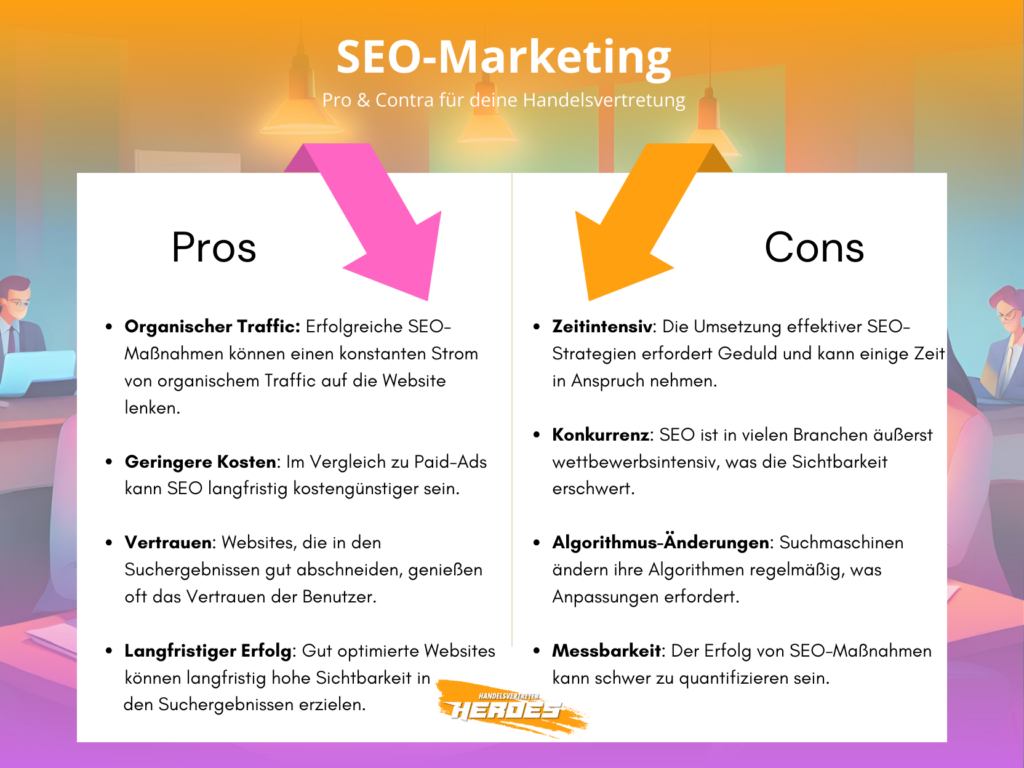 Pro und Contra für SEO Marketing für Handelsvertreter