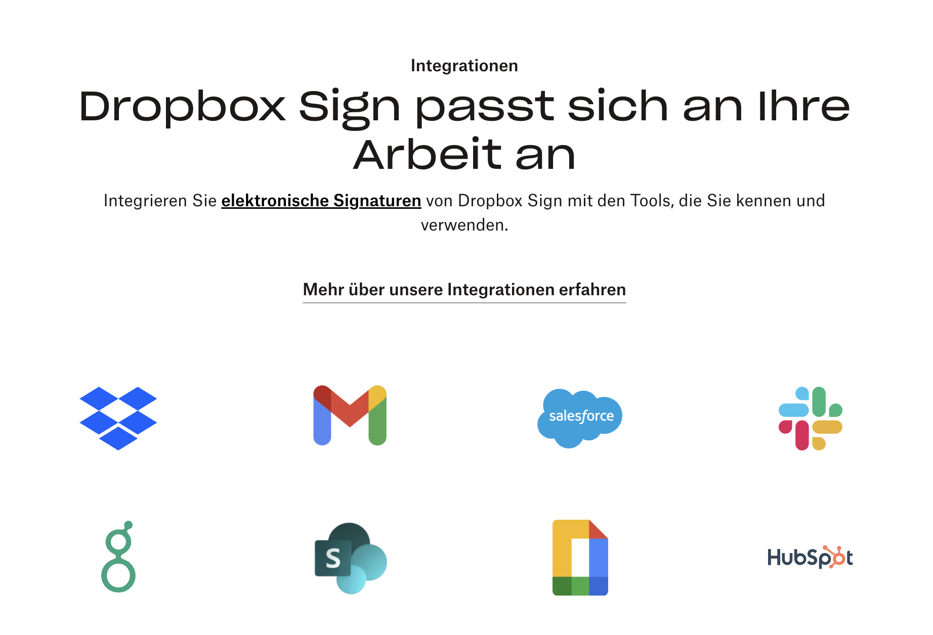 Übersicht der Integrationen von Dropbox Sign mit bekannten Tools wie Dropbox, Gmail, Salesforce, Slack, HubSpot und anderen. Der Text beschreibt, wie Dropbox Sign in bestehende Arbeitsabläufe integriert werden kann.